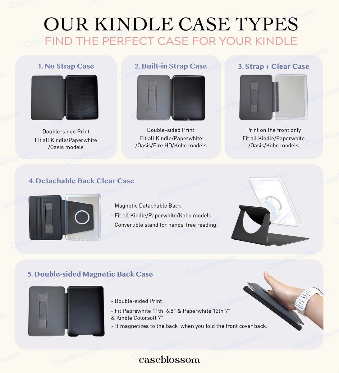 Kindle Case, Kindle Paperwhite Case with Free Personalization, Kobo Cover, Custom Name Kindle Colorsoft Case, Kindle Paperwhite 12th 7" Case, Paperwhite 11th 6.8  cover, Paperwhite Signature Edition, Kindle Oasis, Kindle 11th 2022 case, Kobo Clara Colour, Kobo Libra Colour, Auto Wake/Sleep, Magnetic Kindle case cover, Custom name Kindle case cover, Clear Back Kindle Case