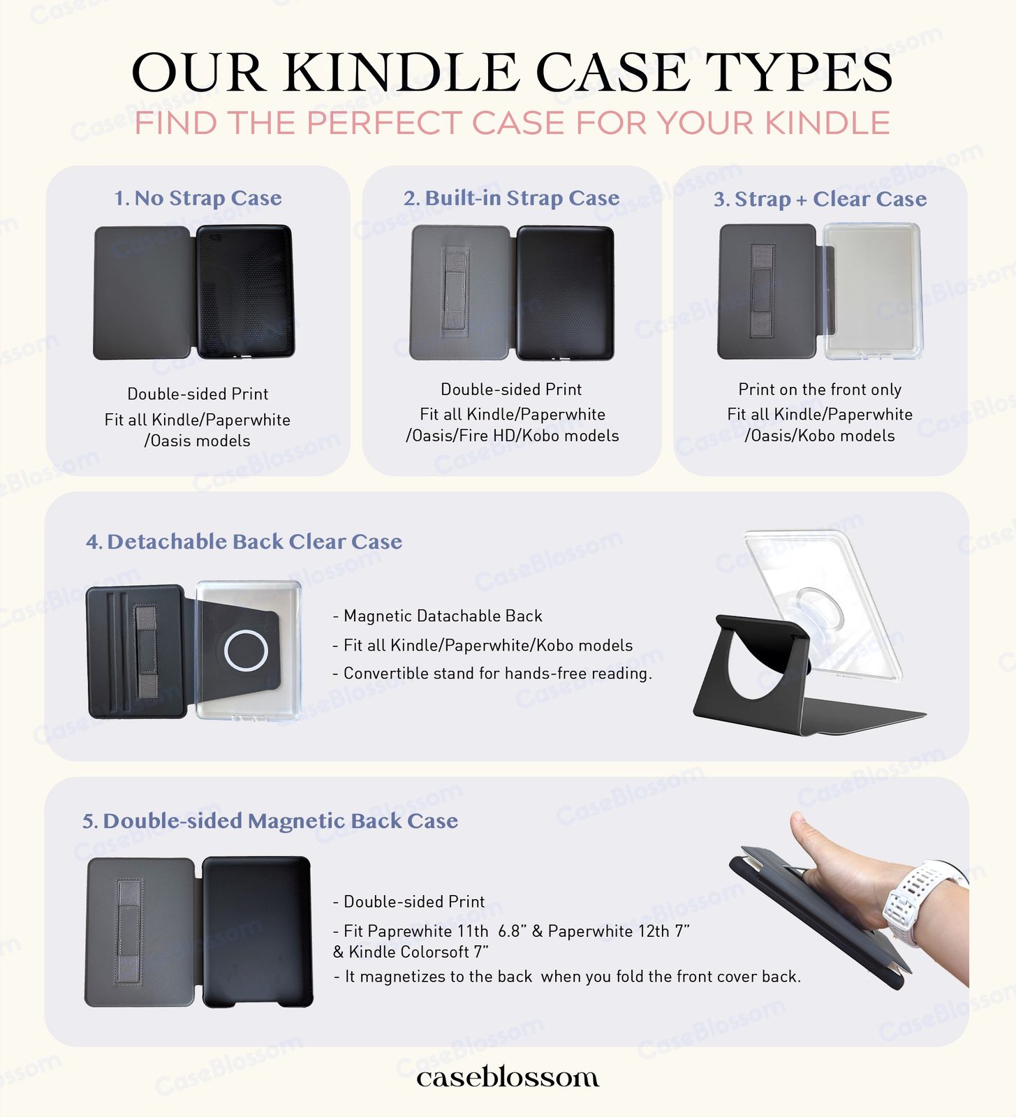 Kindle Case, Kindle Paperwhite Case with Free Personalization, Kobo Cover, Custom Name Kindle Colorsoft Case, Kindle Paperwhite 12th 7" Case, Paperwhite 11th 6.8  cover, Paperwhite Signature Edition, Kindle Oasis, Kindle 11th 2022 case, Kobo Clara Colour, Kobo Libra Colour, Auto Wake/Sleep, Magnetic Kindle case cover, Custom name Kindle case cover, Clear Back Kindle Case